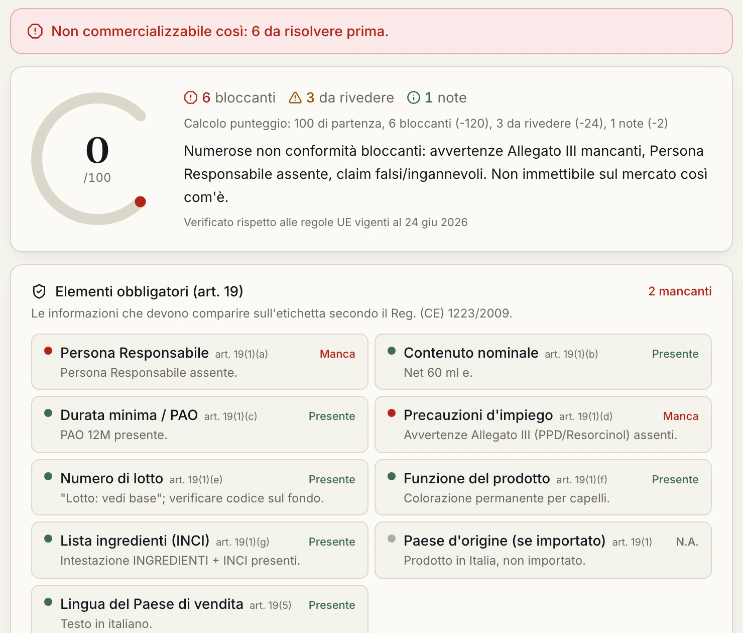Real LabelCheck report: score, summary and the mandatory-particulars grid (article 19)